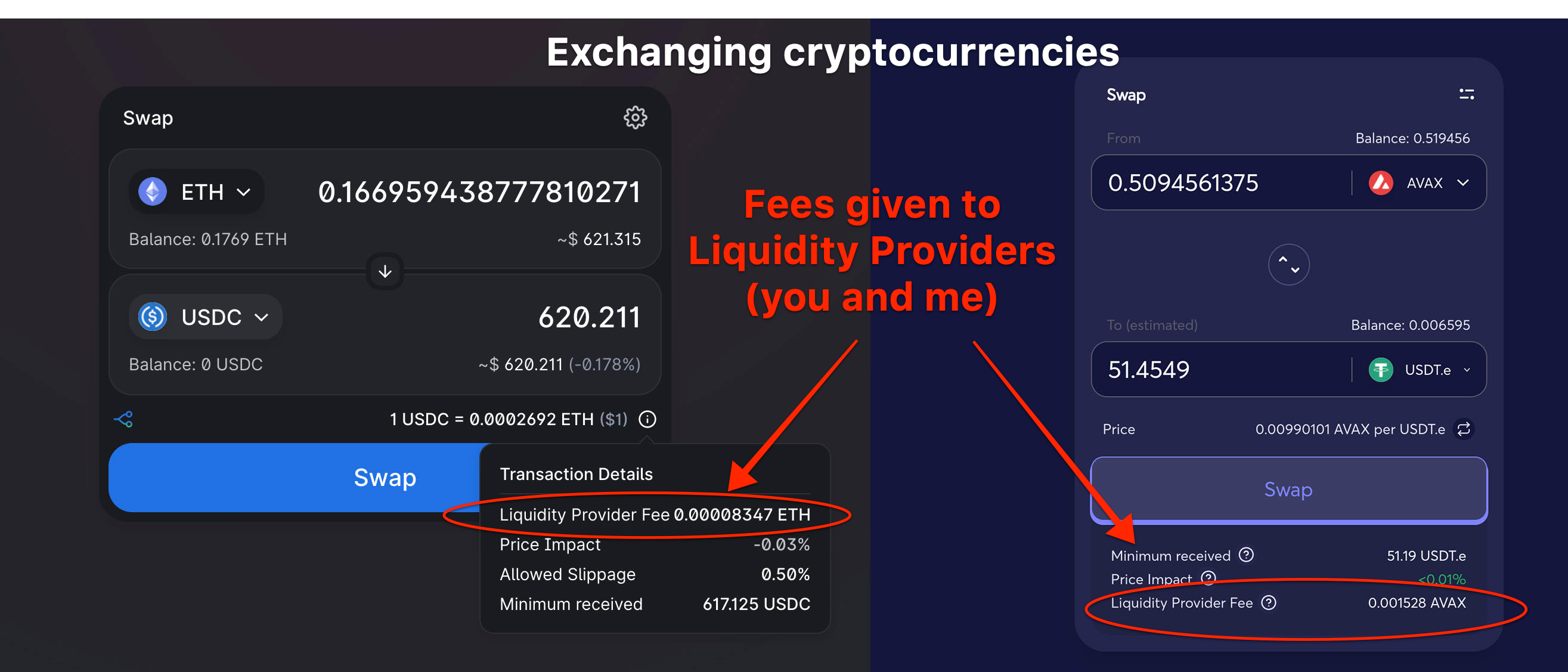 Uniswap and TraderJoe LP fees